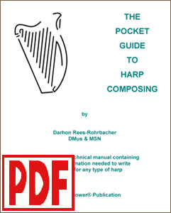 Pocket Guide arranged by Darhon Rees-Rohrbacher PDF Download